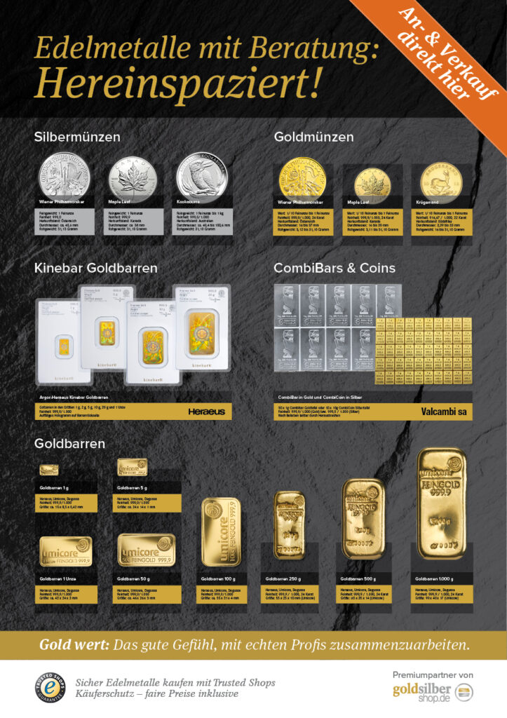 Goldkauf Lübeck Foto gss_vertriebspalakt